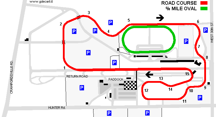 Indianapolis Raceway Park (O’Reilly)